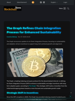 The Graph Refines Chain Integration Process for Enhanced Sustainability - Blockchain.News
