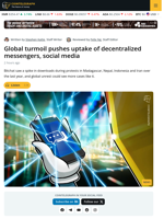 Blockchain Messaging Adoption Rising in Line With Global Unrest