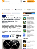 XRP Technical Analysis: Is a Breakout Beyond $3 Just Around the Corner? – Markets and Prices Bitcoin News