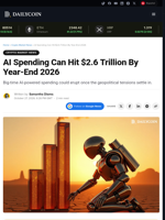 AI Spending Can Hit $2.6 Trillion By Year-End 2026 - DailyCoin