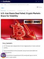U.S.-Iran Peace Deal Failed, Crypto Markets Brace for Volatility