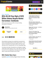 DEXs Hit All-Time High of $419 Billion Volume Despite Market Corrections: CoinGecko