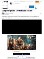 1,408,887,886 XRP in 24 Hours: Epic Surge Signals Continued Rally