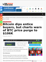 Bitcoin dips entice buyers, but charts warn of BTC price purge to $106K - The Crypto News Wire