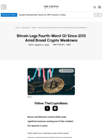 Bitcoin Logs Fourth-Worst Q1 Since 2013 Amid Broad Crypto Weakness