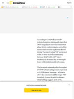 Memecoin News: Dogwifhat (WIF) Surged 5% to $0.497 Before Retreating as Profit-Taking Emerged