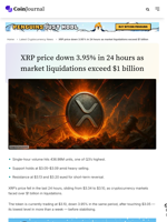 XRP price down 3.95% in 24 hours as market liquidations exceed $1 billion - CoinJournal