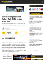 Insider Trading Scandal? 6 Wallets Made $1.2M on Iran Strike Bets