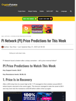 Pi Network (PI) Price Predictions for This Week