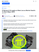 PI Price Action Flat—Is a Breakout About to Happen?