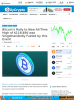 Bitcoin’s Rally to New All-Time High of $118,856 was Singlehandedly Fueled by this Event ⋆ ZyCrypto