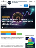 Pi Network News: Pi Network Token Surges 6% on Speculation of Major Upgrade | Live Bitcoin News