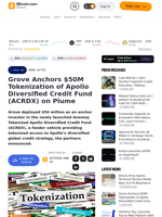 Grove Anchors $50M Tokenization of Apollo Diversified Credit Fund (ACRDX) on Plume – News Bytes Bitcoin News