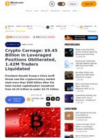 Crypto Carnage: $9.45 Billion in Leveraged Positions Obliterated, 1.42M Traders Liquidated – News Bytes Bitcoin News