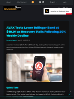 AVAX Tests Lower Bollinger Band at $18.01 as Recovery Stalls Following 20% Weekly Decline - Blockchain.News