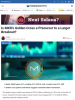 Is MKR’s Golden Cross a Precursor to a Larger Breakout?