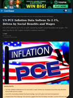 U.S. PCE Inflation Data Softens To 2.1%