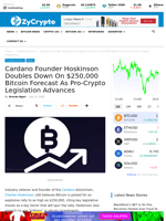 Cardano Founder Hoskinson Doubles Down On $250,000 Bitcoin Forecast As Pro-Crypto Legislation Advances ⋆ ZyCrypto