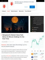 Metaplanet’s Market Value Falls Below Its Bitcoin Holdings for the First Time - NullTX