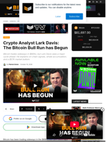 Crypto Analyst Lark Davis: The Bitcoin Bull Run Has Begun