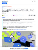 What Fueled XMR’s 150% Price Surge in May?