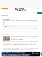 Iran's Khorramshahr port attacked as US-Iran ceasefire odds drop to 1.1%