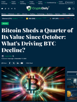 Bitcoin Sheds a Quarter of Its Value Since October: What’s Driving BTC Decline? - Crypto Daily