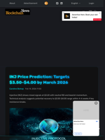 INJ Price Prediction: Targets $3.50-$4.00 by March 2026 - Blockchain.News