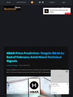 HBAR Price Prediction: Targets $0.16 by End of February Amid Mixed Technical Signals - Blockchain.News