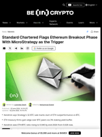 Standard Chartered Flags Ethereum Breakout Phase With MicroStrategy as the Trigger