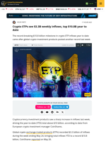 Crypto ETPs see $3.3B weekly inflows, top $10.8B year to date