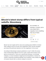 Bitcoin's latest slump differs from typical selloffs: Bloomberg