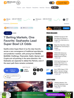 7 Betting Markets, One Favorite: Seahawks Lead Super Bowl LX Odds – Bitcoin News
