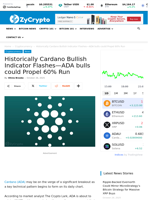 Historically Cardano Bullish Indicator Flashes—ADA bulls could Propel 60% ‬Run ⋆ ZyCrypto