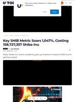 Key SHIB Metric Soars 1,047%, Costing 158,727,357 Shiba Inu - U.Today