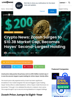Crypto News: Zcash Surges to $10.3B Market Cap, Becomes Hayes’ Second-Largest Holding | Live Bitcoin News