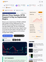 Bitcoin Price Update: $77K Support Is Key as September Begins
