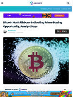 Bitcoin Hash Ribbons Indicating Prime Buying Opportunity, Analyst Says