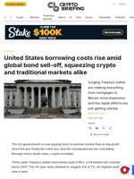 United States borrowing costs rise amid global bond sell-off, squeezing crypto and traditional markets alike