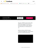 BNB Drops Below $865 as Crypto Market Moves Lower