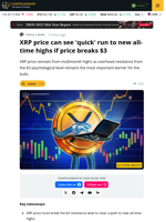 XRP Price Must Break Key Resistance at $3 to Unlock New All-time Highs