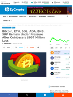 Bitcoin, ETH, SOL, ADA, BNB, XRP Remain Under Pressure After Coinbase's $667 Million Loss ⋆ ZyCrypto