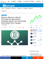 Bitcoin Returns Above $70,000 As Bernstein Doubles Down On $150,000 End-2026 Price Target ⋆ ZyCrypto