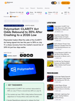 Polymarket: CLARITY Act Odds Rebound to 35% After Crashing to a 2026 Low