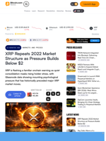 XRP Repeats 2022 Market Structure as Pressure Builds Below $2 – Markets and Prices Bitcoin News