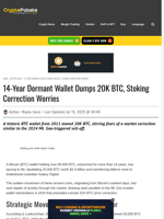 14-Year Dormant Wallet Dumps 20K BTC, Stoking Correction Worries