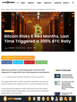 Bitcoin Nears Record 6 Red Months: What Comes Next?