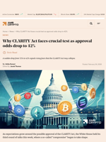 Why CLARITY Act faces crucial test as approval odds drop to 42% - AMBCrypto