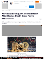 XRP Risks Losing 28% Versus Bitcoin After Double Death Cross
Forms