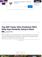 Top XRP Trader Who Predicted 700% Rally Says Parabolic Setup Is Back - U.Today